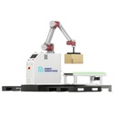 RI Jaka Collaborative palletizer cell