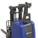 RI LOG15003000AE Counterbalanced logistic robot (copy)